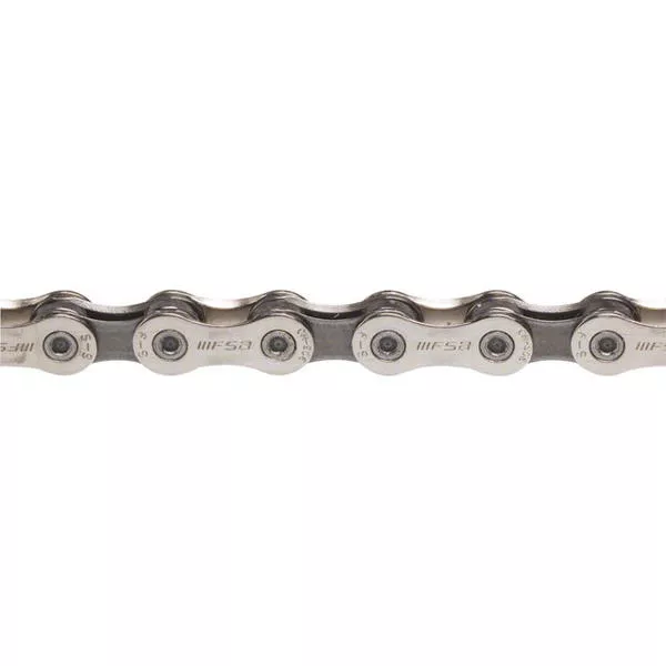 FSA Team Issue Chain